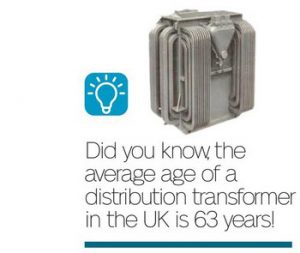 average age of transformer is 63 years